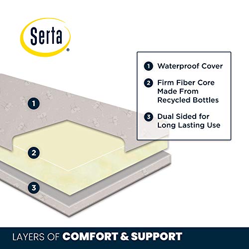 Delta Children Serta SleepTrue 38x24x4 Inch Mini Crib Mattress Waterproof & Hypoallergenic