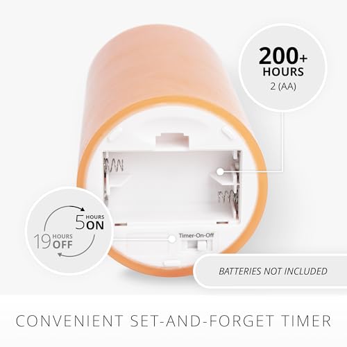 Luminara 3 x 6.5 Inch Russet Orange Flickering Flameless LED Candle with Timer