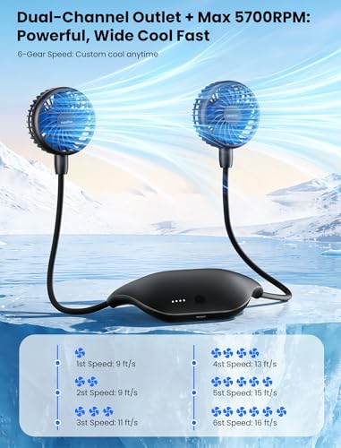 Neck Fan with 10000mAh Battery, 360° Rotation Hands-Free Wearable Portable Fan - Black & Blue