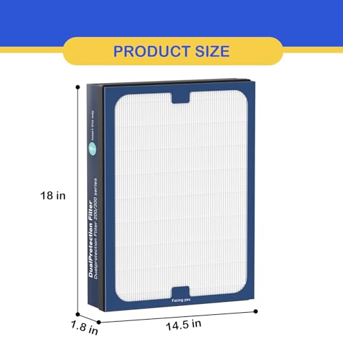 2 Pack Air Filter Replacement for Blueair 200/300 Series - HEPA & Activated Carbon