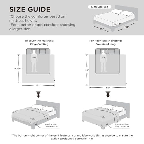 Bedsure King Comforter Linen All Season Down Alternative Duvet Insert