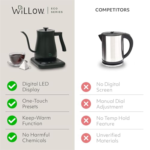 WILLOW ECO SERIES 0.8L Black Gooseneck Electric Kettle with 5 Temp Presets & Keep Warm