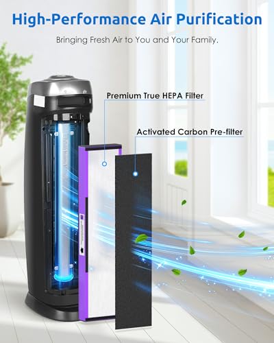 Hfunmo 3 Pack FLT5250PT Air Purifier Filters for Germ-Guardian AC5000, Purple 3+6 Pack