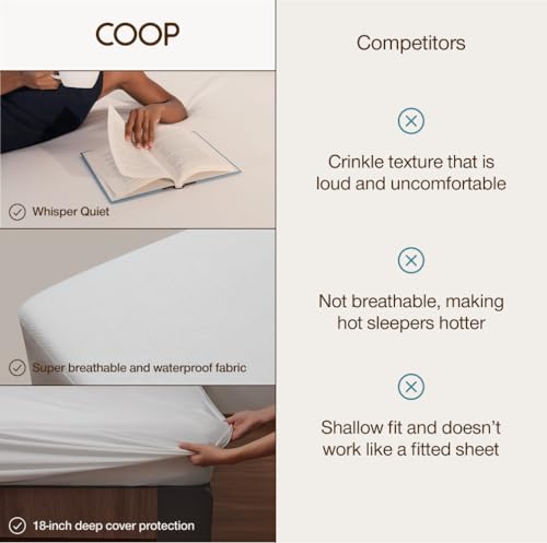 Coop Home Goods Ultra-Tech King Waterproof Mattress Protector - 78x80, Noiseless & Machine Washable