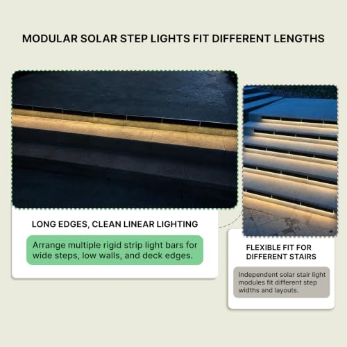 SHONELIGHTING Solar LED Strip Lights Outdoor, Rigid Modular Stair