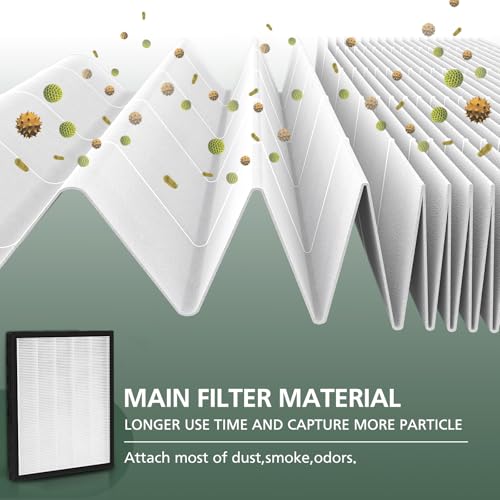 2 Pack Replacement Air Filter for LEVOIT LV-PUR131 & LV-PUR131S Air Purifier