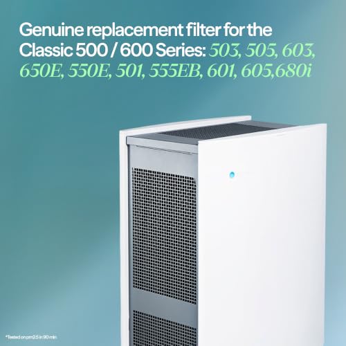 Blueair Classic 500/600 Series Air Purifier Particle Filter 3-Pack - Replacement