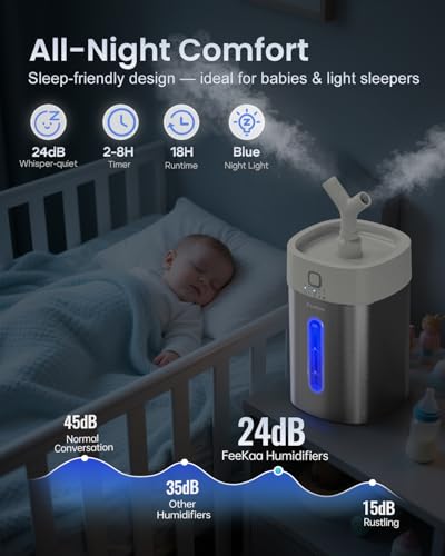 Feekaa Stainless Steel 4L Cool Mist Humidifier for Bedroom & Large Rooms - White