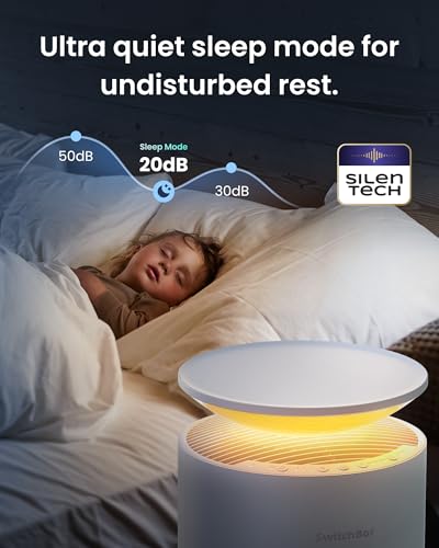 Large Room Air Purifier with RGB Light, Washable Filter, Pet Mode – White