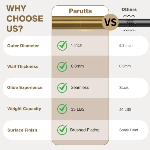 Parutta Brushed Brass Curtain Rod 32-152 Inch Heavy Duty Adjustable Drape Rod with Finials