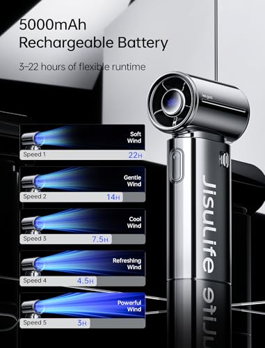 Portable Handheld Fan Turbo Power 22H Battery Life - Chrome Silver, Smart Display