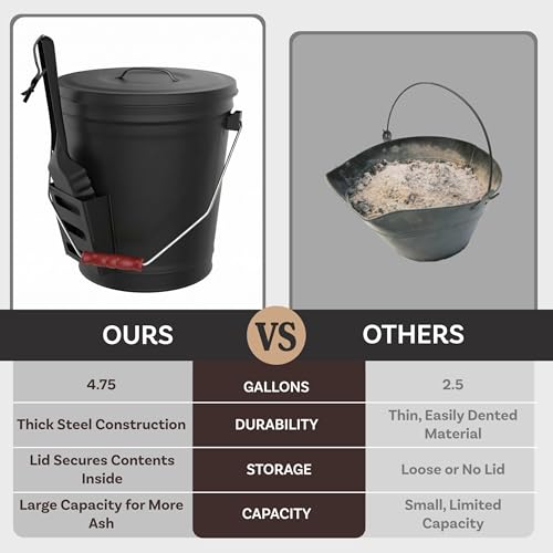 Pure Garden Metal Ash Bucket & Shovel Set - 4.75-Gallon Fireplace & Firepit Ash Disposal