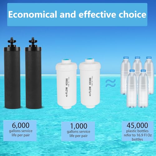 Water Filter Replacement for Berkey & K5366 Fluoride Filters - Black/White, 6-inch & 10-inch Variants
