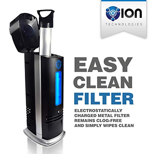 OION Ionic Air Purifier with UV-C & Pro Ionizer - Eco-Friendly Filterless