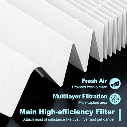 14 Piece Air Purifier Filter Replacement Set for Honeywell HPA300 Series