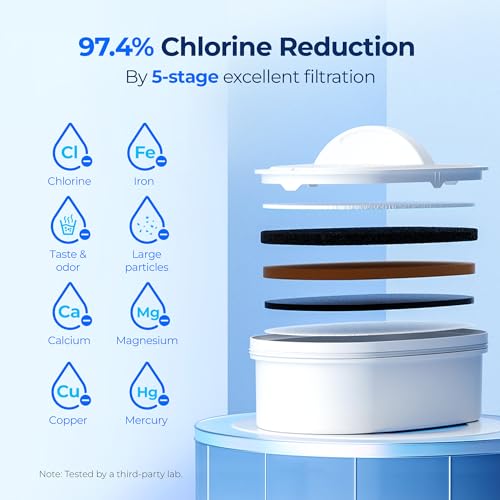Waterdrop 22L Water Filter Dispenser - Black Upgraded Faster Flow