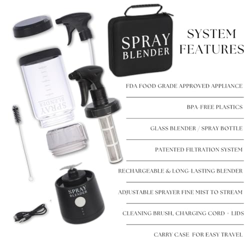 Electric Plant-Based Spray Blender with Glass Bottle | Rechargeable & BPA-Free