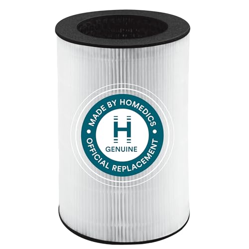 Homedics TotalClean 3-in-1 True HEPA Filter Replacement AP-T40 for Air Purifier