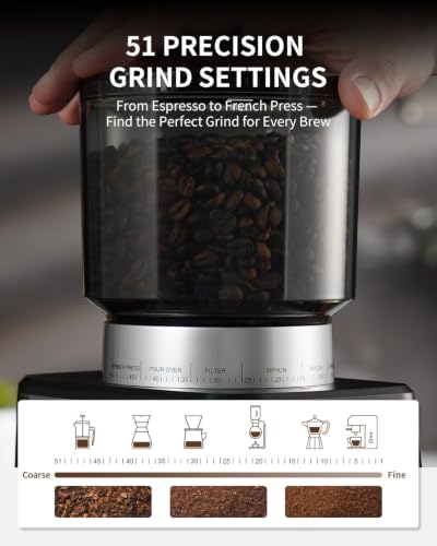 Medium SHARDOR Conical Burr Espresso Coffee Grinder with Timer & Adjustable Settings