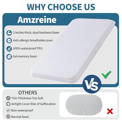 Baby Bassinet Mattress 42x24x2 Dual Sided Gel Memory Foam - Amzreine