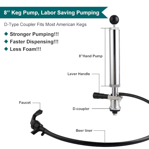 Ferroday 8-inch Keg Tap Pump for US D-System Beer Kegs - Draft Dispenser