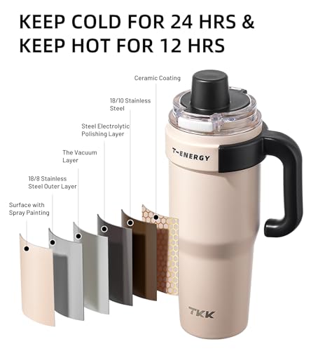 TKK 40 oz Pink Insulated Travel Mug with Handle & Straw – Double Wall Stainless Steel, Leak Proof, Wide Mouth Coffee Tumbler