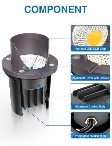 SUNVIE 6-Pack 12W 3000K LED Landscape Well Lights - Shield Top, Low Voltage