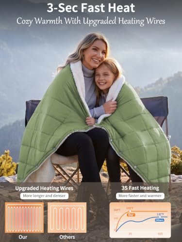 Green Battery-Operated Heated Blanket Hoodie Throw for Outdoors - 70.8"x51.2"