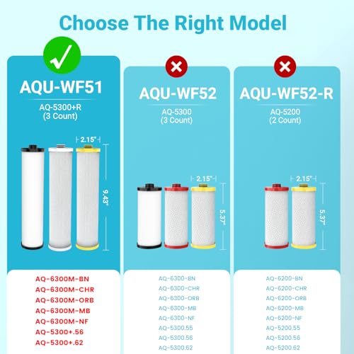 Aqua Crest Water Filter Replacement Set 3 Pack - Black, White & Yellow Compatible with AQ-5300+R