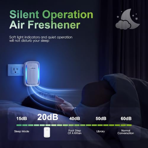 ShaoDelynxia WhiteGray 4 Pack Plug-In Mini Air Ionizers for Home & Office