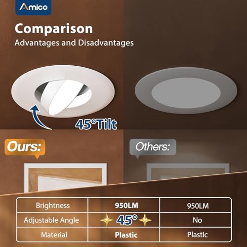 6 Inch Gimbal Eyeball LED Recessed Can Lights 5 CCT, 12 Pack