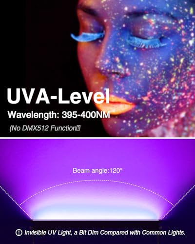 8 Pack LED Black Lights with Plug and Switch for Halloween Party Body Paint and Stage Lighting