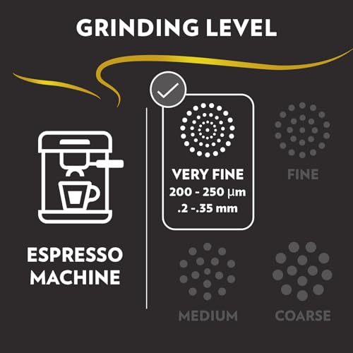 Espresso Whole Bean Coffee Pack of 2 - Medium Roast 100% Arabica 2.2 lb Bag - Variation of THIS listing