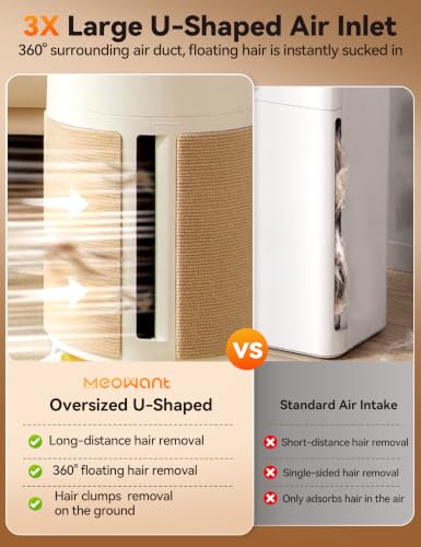 Large Room Air Purifier with HEPA Filter for Pet Hair Odor Removal - 3900 sq ft