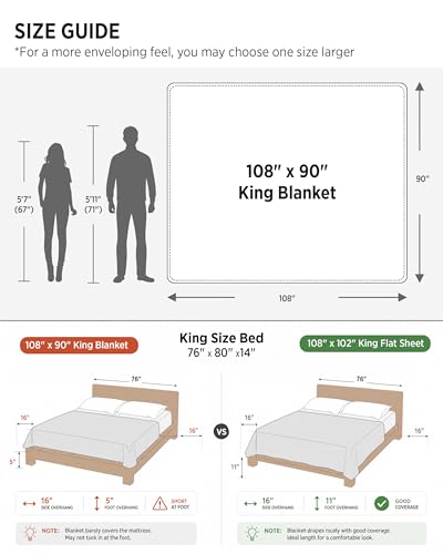 King Size Fleece Blanket Cream - Soft Lightweight Plush Bed Cover 108x90 Inches (Variation: Cream / King 108" x 90")