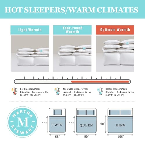 Martha Stewart White Goose Feather & Down Fiber Comforter Queen All Season