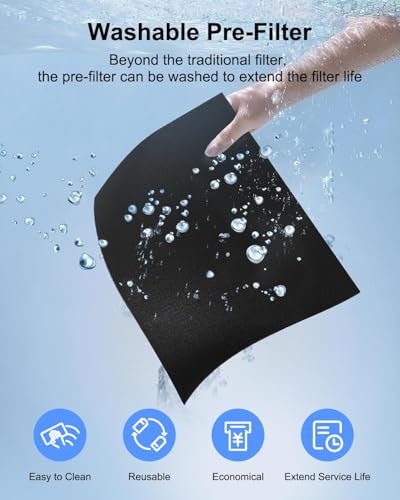 HEPA Air Purifier Filter Replacement for KJ190H L Filter Set - Washable Activated Carbon & H13 HEPA