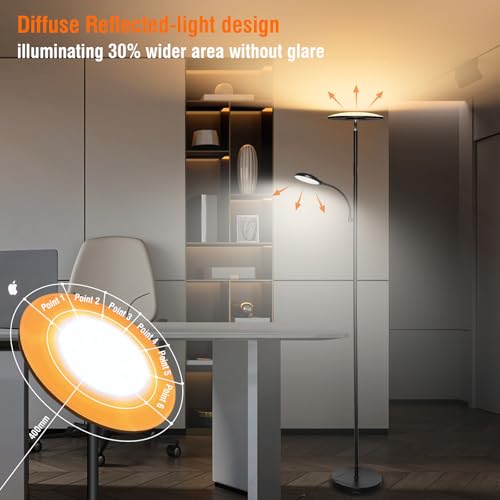 Black 44W LED Floor Lamp with Remote, Dimmable & Bendable Reading Light