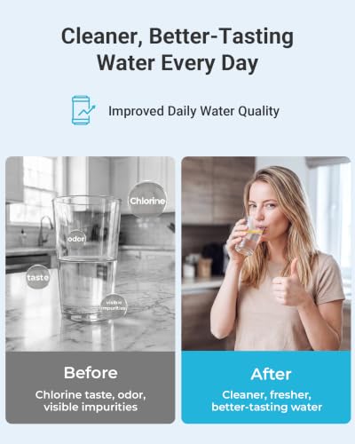 Water Filter Replacement Cartridge for Culligan RC-EZ-1, 2 Pack