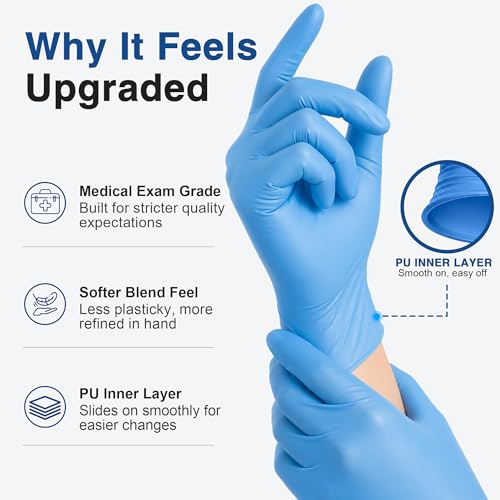 Blue Large Medical Nitrile Vinyl Blend Disposable Gloves Latex-Free - Schneider