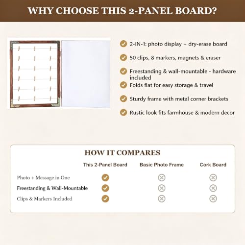2-in-1 Photo Display Board with Clips & Magnetic Whiteboard - Farmhouse Style