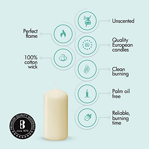Ivory Pillar Candles 2x4 Inches - 20 Pack Dripless Smokeless Set - Premium Quality