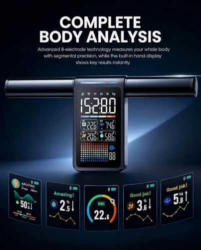 Smart Body Composition Scale with 8 Electrode BIA - Black / Black