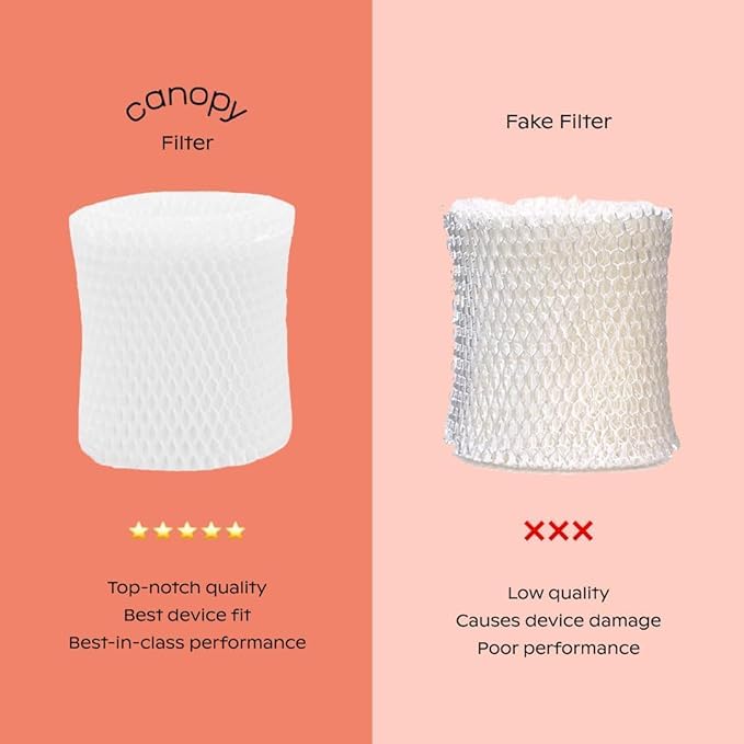 Canopy Bedside Humidifier Replacement Filter - 6 Week Wood Pulp Filter