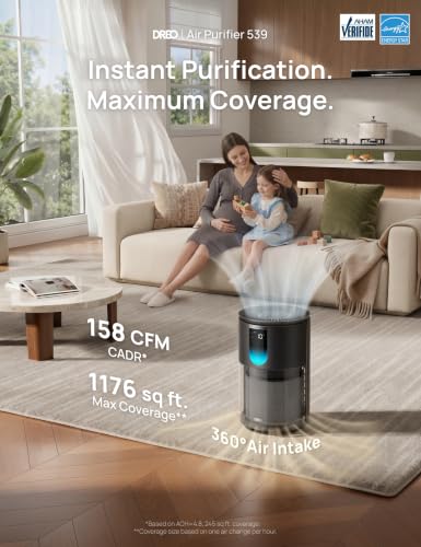 Large Room HEPA Air Purifier Up to 1176 sq ft with Real-Time AQI Monitoring