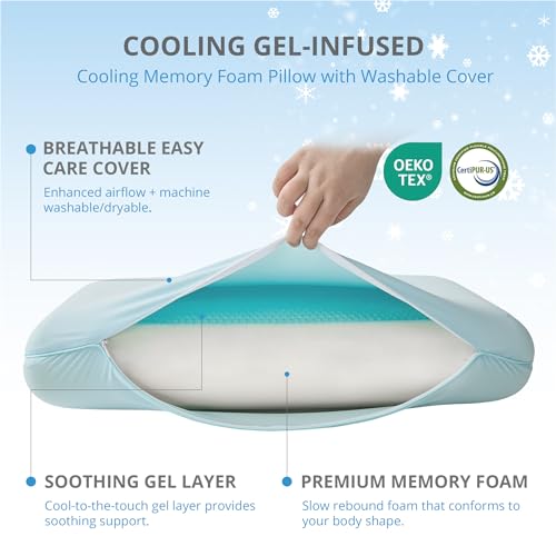Cooling Gel Memory Foam Pillow for Hot & Side Sleepers - Standard Blue