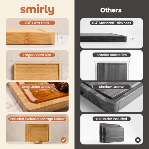 SMIRLY Natural Bamboo 4-Piece Cutting Board Set with Stand - Non-Toxic Kitchen Utensils