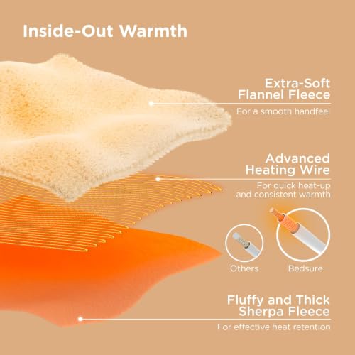 Bedsure Navy Twin Electric Blanket with Preheat Function - Soft Heated Throw
