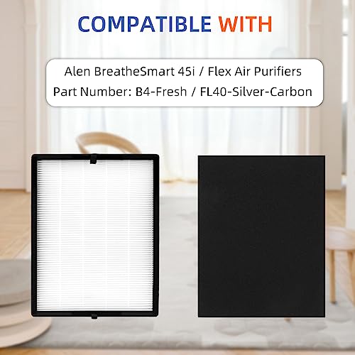 45i Replacement Air Purifier Filter with Activated Carbon for Breathesmart Flex B400 - 1 Pack