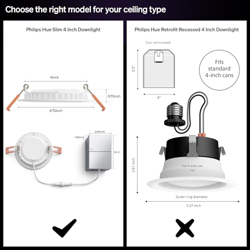 Philips Hue Recessed LED Downlight - Slim, Water-Resistant, Full Spectrum White
